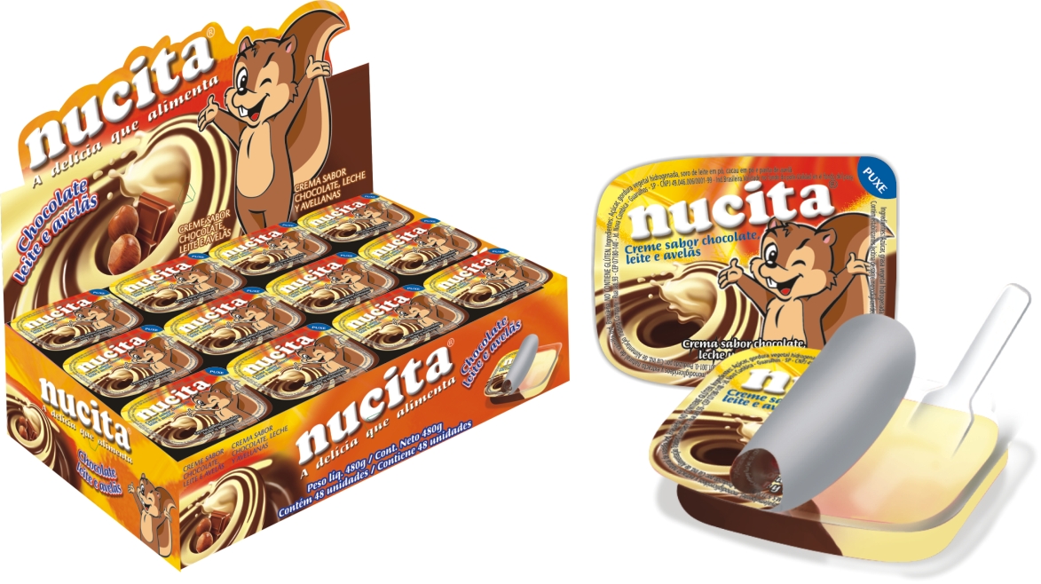 Produtos - Dinâmica de Vendas